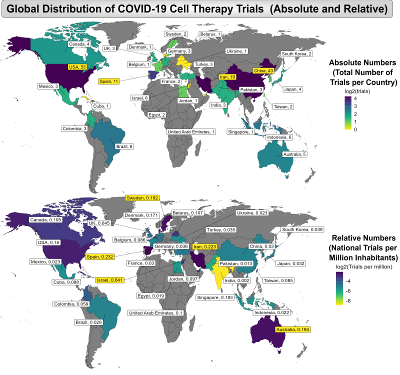 Global heatmap of countries that hosted clinical trials of cell therapy for COVID-19