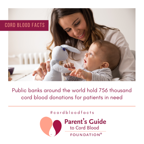 Public banks around the world hold about 800 thousand cord blood donations for patients in need