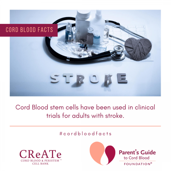 Cord Blood stem cells have been used in clinical trials for adults with stroke