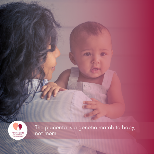 The placenta is a genetic match to baby, not mom