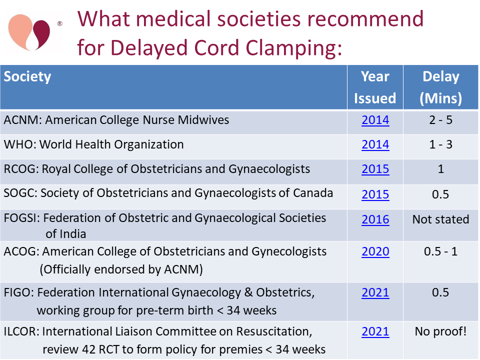 Parent's Guide Cord Blood: What medical societies recommend for Delayed Cord Clamping