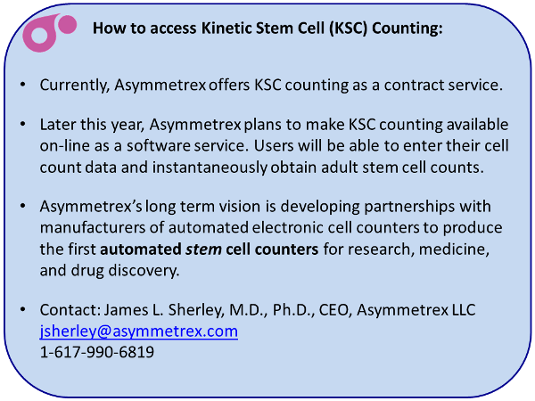 Kinetic Stem Cell Counting from Asymmetrex slide 12 of 13