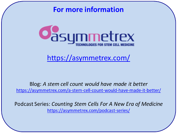 Kinetic Stem Cell Counting from Asymmetrex slide 13 of 13