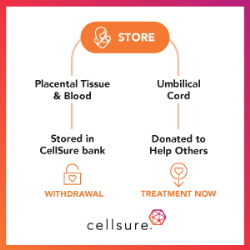 Parents choosing CellSure's Store option store their placenta stem cells but donate their umbilical cord