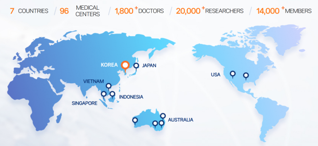 CHA Bio Group locations