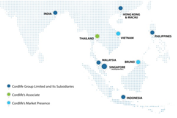 Cordlife is Asia’s largest network of cord blood banks