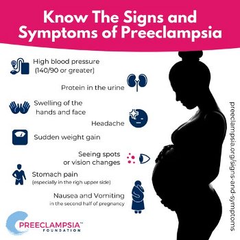 Preeclampsia Foundation: Know the Signs and Symptoms