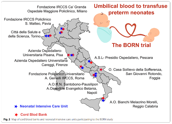 Red Blood Cells for Premature Babies as a product from Cord Blood Banks
