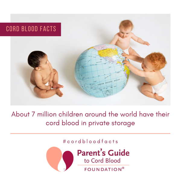 Over 8 million children around the world have their cord blood in private storage