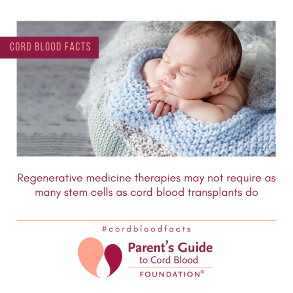 Cord Blood transplants require about 3 mL of cord blood for every kg of patient weight, but regenerative medicine therapies can use much smaller doses
