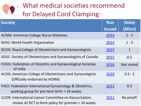 Parent's Guide Cord Blood: What medical societies recommend for Delayed Cord Clamping