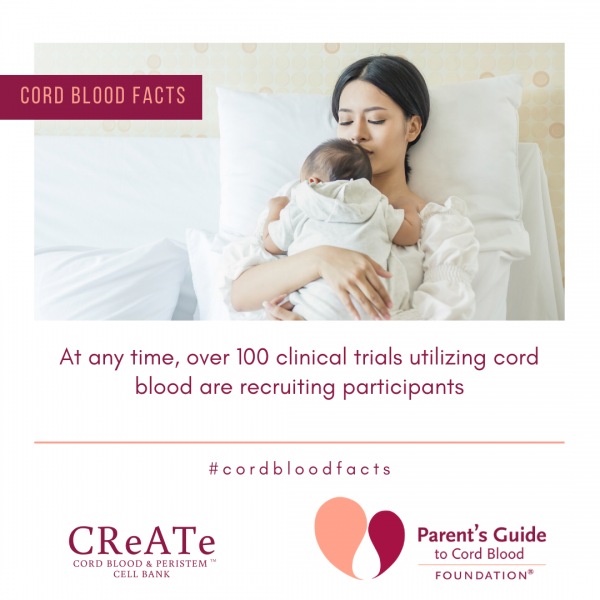 At any time, over 100 clinical trials utilizing cord blood are recruiting participants