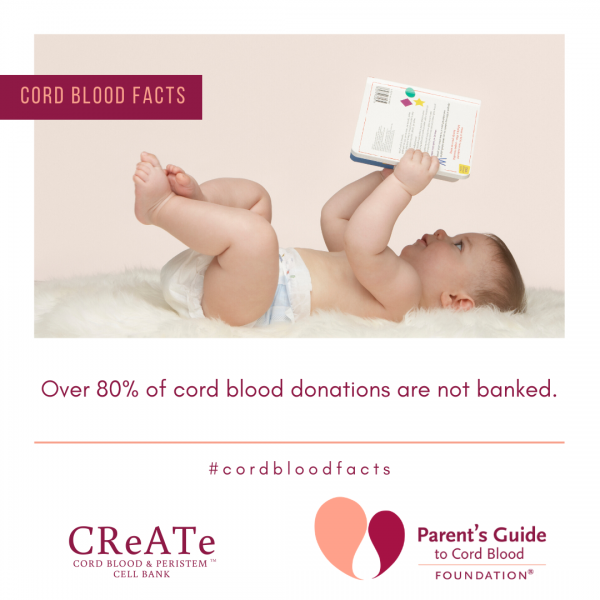 Over 80% of cord blood donations are not banked