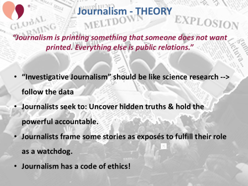 Journalism - Theory