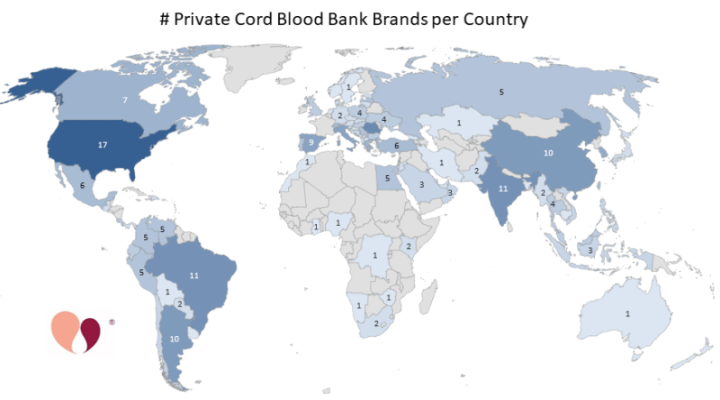 Number of private cord blood bank brands per country