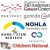 Leading sponsors of clinical trials with expanded cord blood
