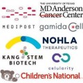 Leading sponsors of clinical trials with expanded cord blood