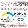 Leading sponsors of clinical trials with expanded cord blood Leading sponsors of clinical trials with expanded cord blood