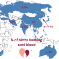 map percentage of births banking cord blood